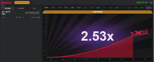 Valorbet Aviator key aspects